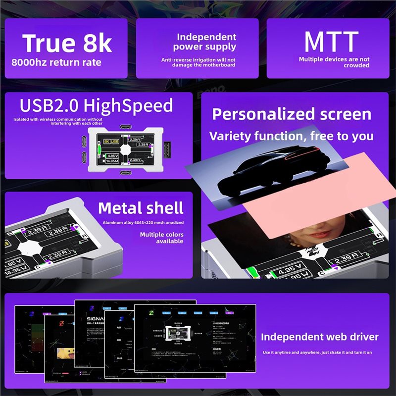 A42Z-Gaming USB Hub - 2-To-3 P - Desk Setup Usb Hub reseña y precio