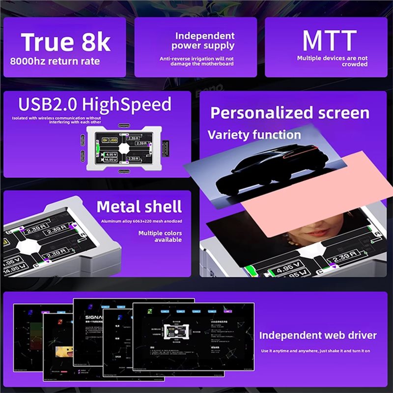 Classic-USB Hub With Screen Tr - Desk Setup Usb Hub reseña y precio