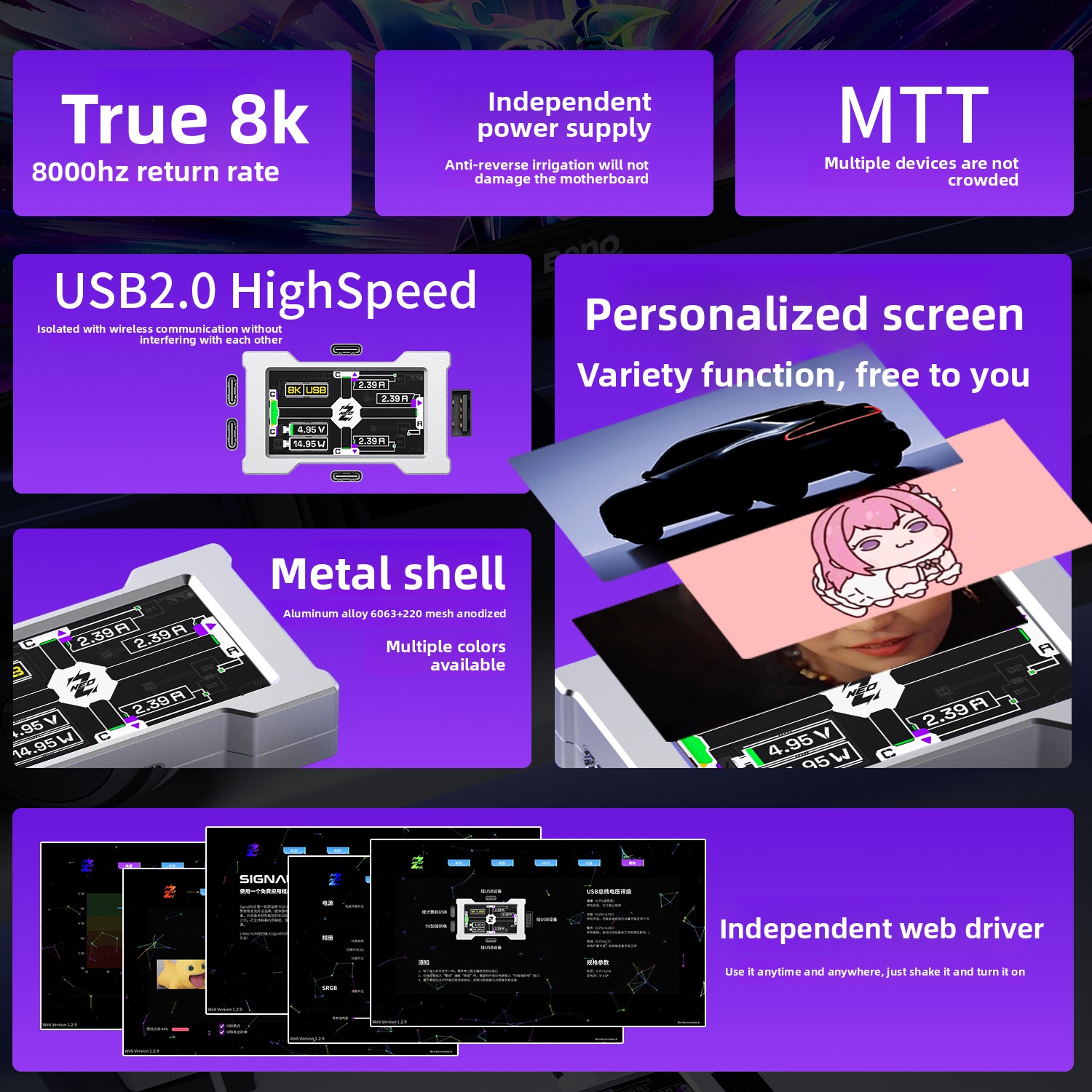 HMLAB ZNEO Gaming USB Hub - 2- - Desk Setup Usb Hub reseña y precio
